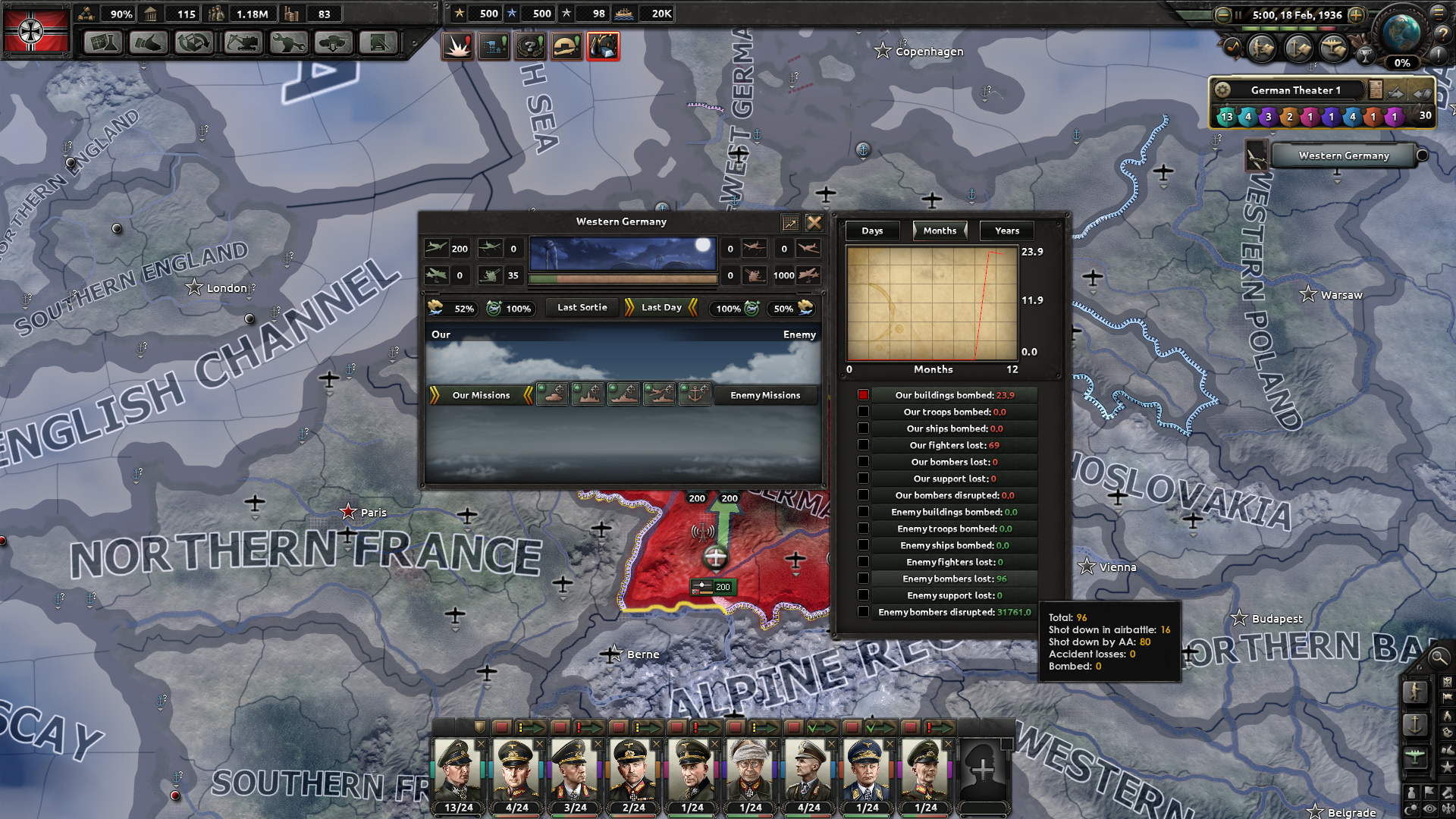 200 interceptors max doctrine 475 xp.png